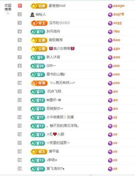 年糕^陛下的图片