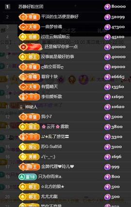苏静好♬♪的图片