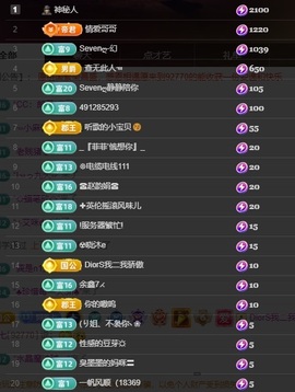 Sevenღ七七⁷⁷的图片