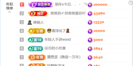 皖皖💰好运来~的图片