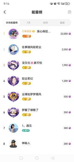 99。偏爱一直在的图片