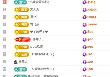 瘦瘦酱暂休的主播照片