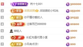 洋子～的图片