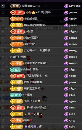 苏静好♬♪的图片
