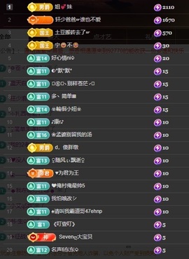Sevenღ七七⁷⁷的图片