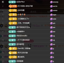 Sevenღ七七⁷⁷的图片