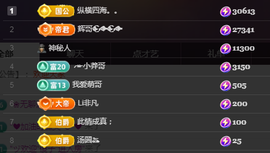 ╭☞呆呆的图片