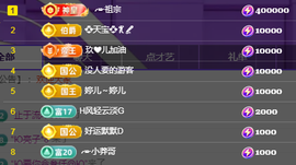 ╭☞呆呆的图片