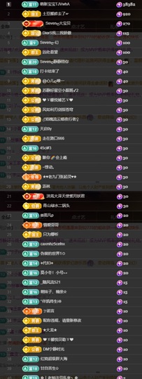 Sevenღ七七⁷⁷的图片