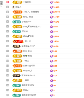 涛子暂时休息的图片