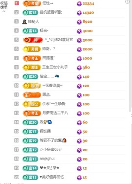 安妮等你来点歌的图片