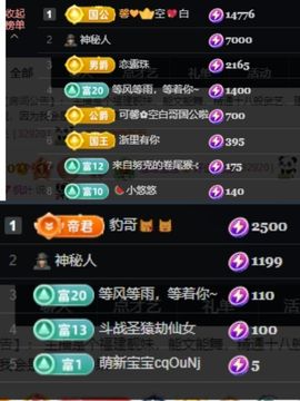 温暖@星曜灼灼的图片