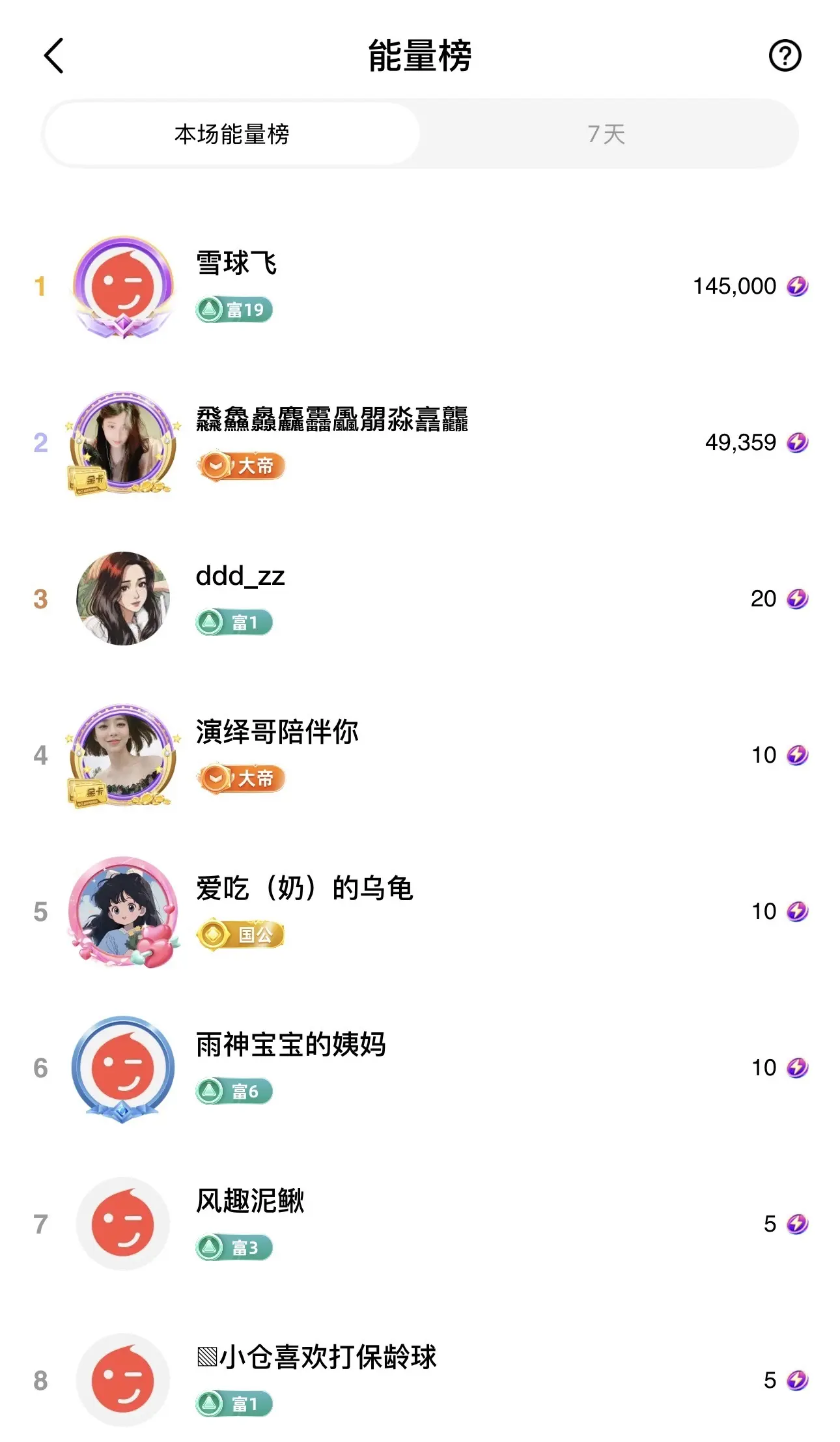 雨神宝宝👑主播图片