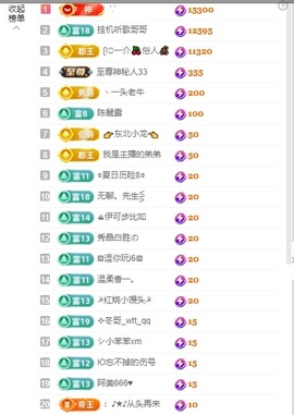 安妮等你来点歌的图片