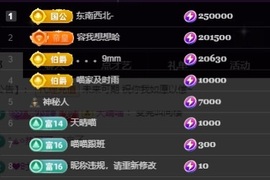 Lily喵的图片