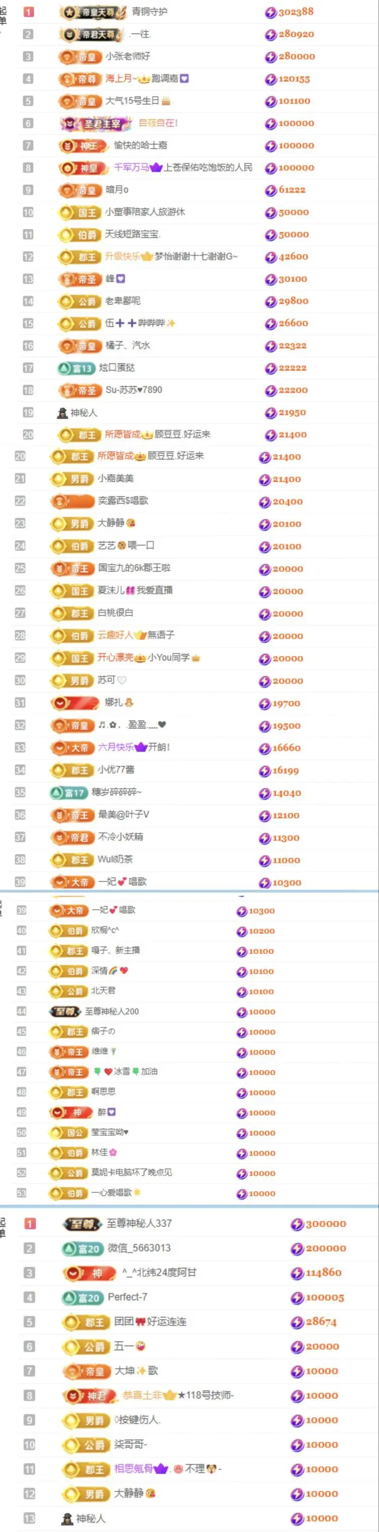 龙赫（嘎嘎爱播）主播图片