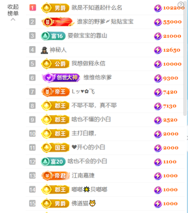 皖皖💰好运来~的图片