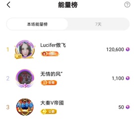 安琪同学的图片