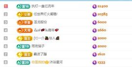禾薇🌷想过任务的图片