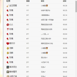 湘湘🦋的图片