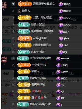 温暖@星曜灼灼的图片