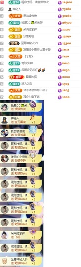 朵朵。。的图片