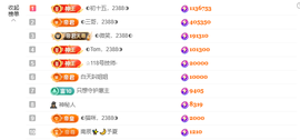 ◐惠主，2388◐的图片