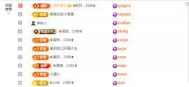 ◐惠主，2388◐的图片