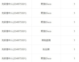 赵小七唱歌挣电费的图片