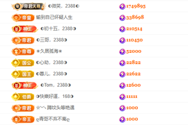 ◐惠主，2388◐的图片