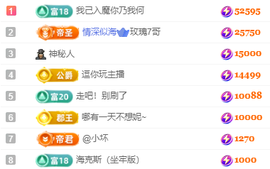 阿泽勇往直前💞的图片