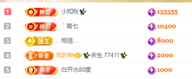晓晓晓呀的图片