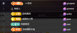 ╭☞呆呆的图片