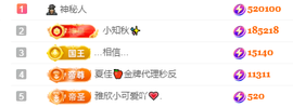 晓晓晓呀的图片