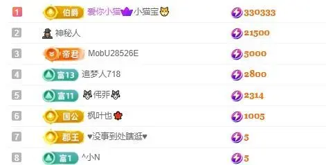 梦小小~休主播图片