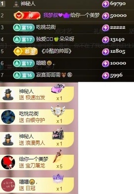 朵肚子疼缓会儿播的图片