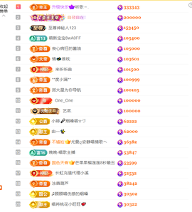 涛子暂时休息的图片