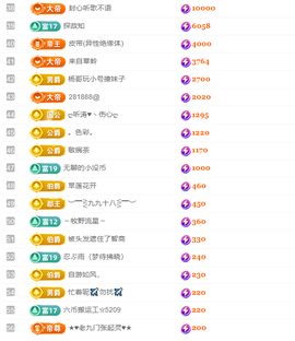 涛子暂时休息的图片