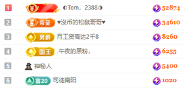 阿泽勇往直前💞的图片
