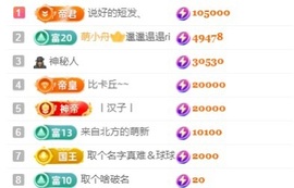 袁舟舟舟的图片