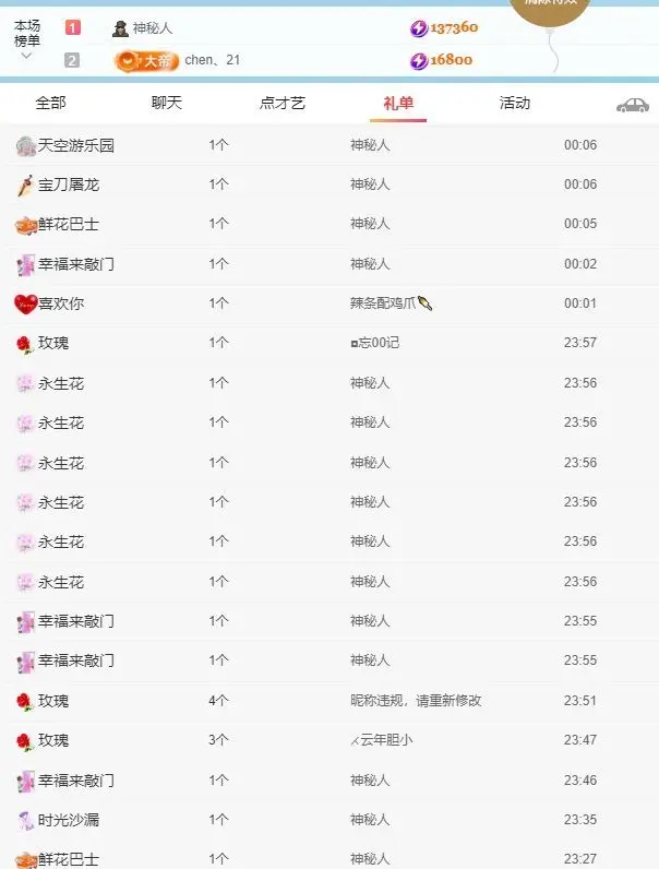 梦小小~休主播图片