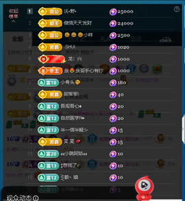 佑君♥恭贺逸哥神王的图片