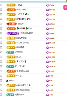 优雅菲🥑旺旺旺的图片