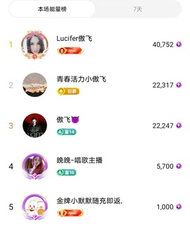 安琪同学的图片