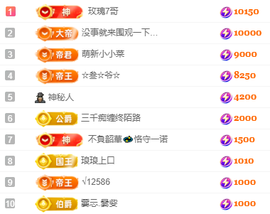 阿泽勇往直前💞的图片