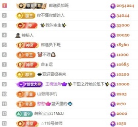 洋子～的图片