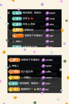温暖@星曜灼灼的图片