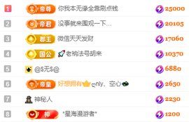 阿泽勇往直前💞的图片