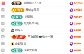 阿泽勇往直前💞的图片