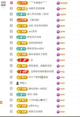 林儿🎤唱歌的图片